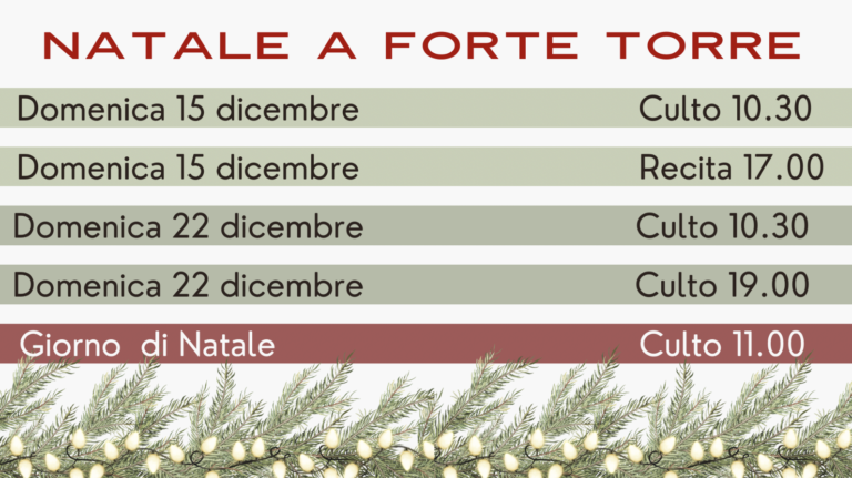 Natale a Forte Torre